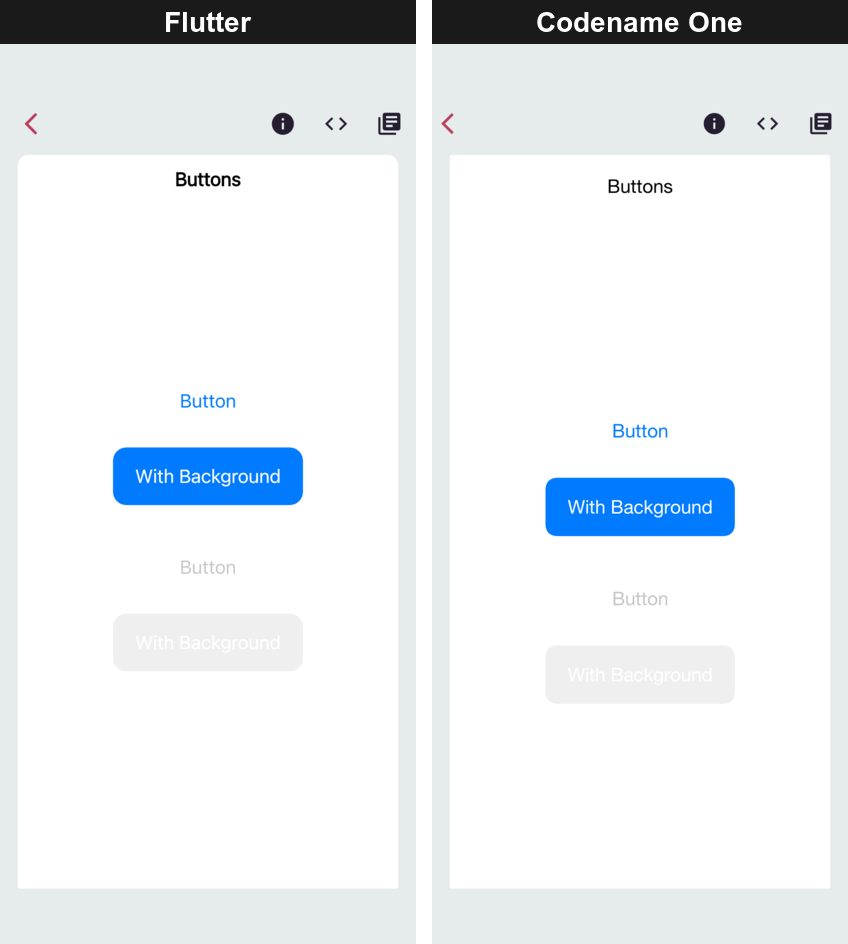 The Cupertino buttons demo rendered by Flutter and by Codename One