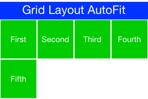 Grid Layout autofit landscape
