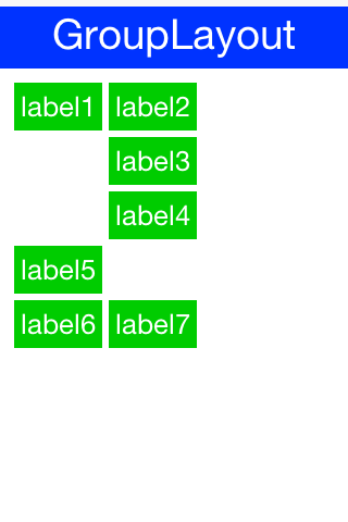 GroupLayout Matisse generated UI running in Codename One