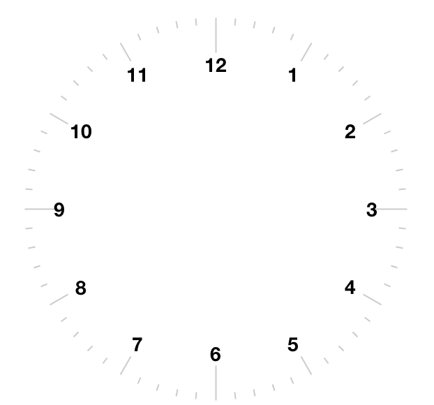 Drawing the numbers on the watch face